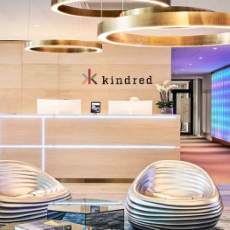 Kindred’s High-Risk Player Revenue Share Hits 3.2% in Q3