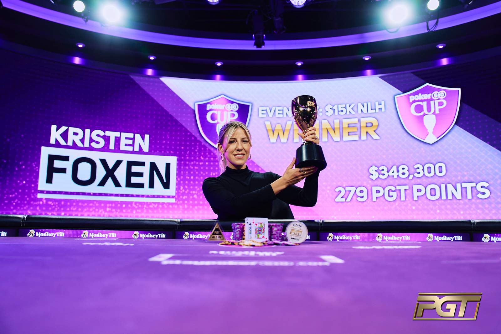 Kristen Foxen Clinches Victory in K PokerGO Cup Tournament