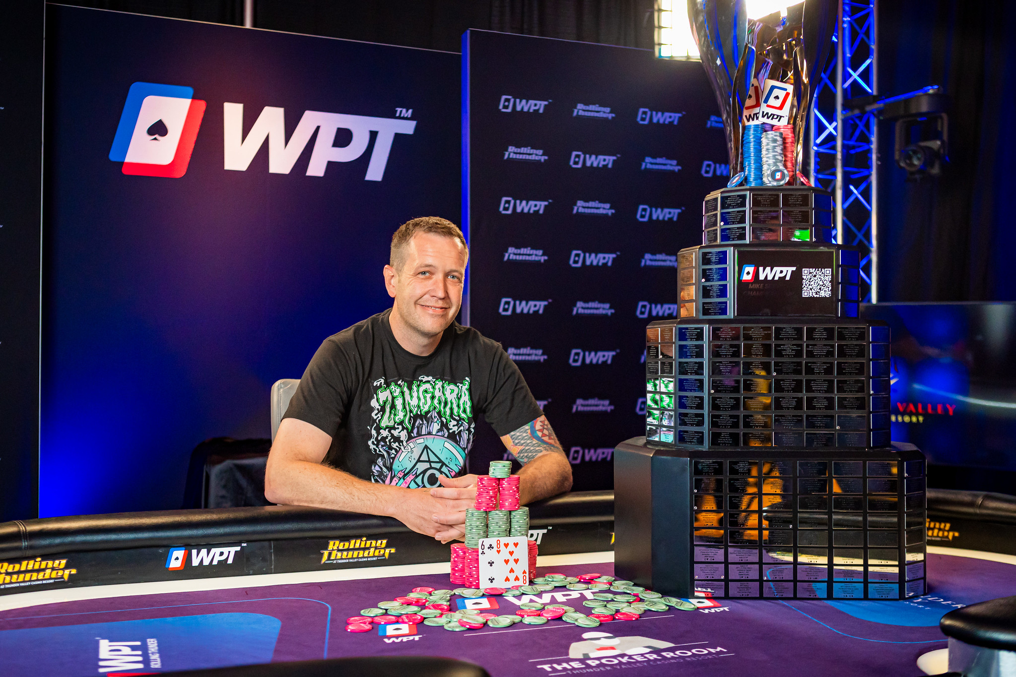 Shawn Daniels Clinches WPT Rolling Thunder Title, Takes Home 7,600