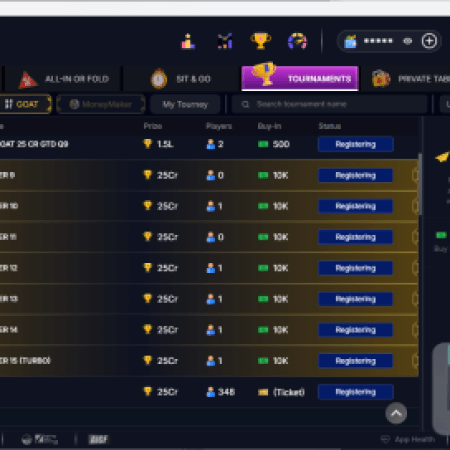 India’s PokerBaazi GOAT Tournament Concludes with Record-Breaking Overlay in Online Poker History – Poker Industry PRO